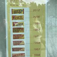The revolution of the “kexchoklad” packaging.