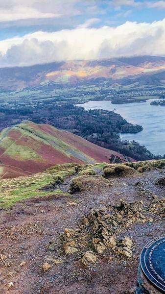 Preview of Catbells 